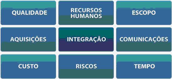 processos1